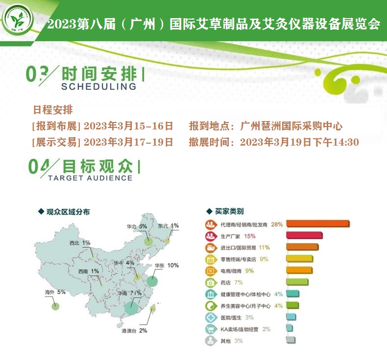 采购商分析.jpg 采购商分析.jpg