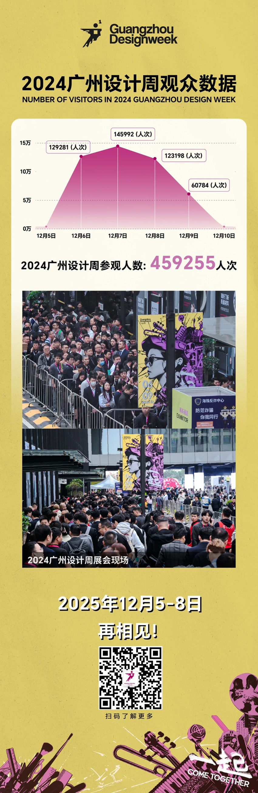 welcome《2026广州设计周设计+选材博览会》主办方官网报名