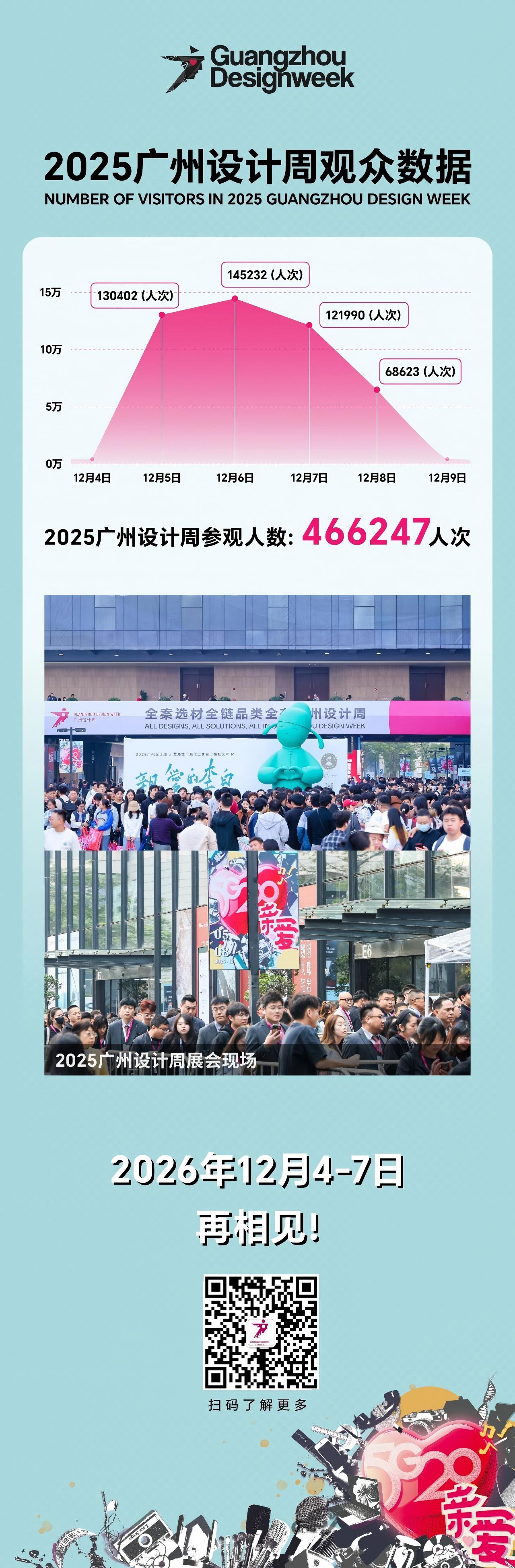 首页|2026广州设计周 吸引欧美/中东/中亚/东南亚买家精准对接